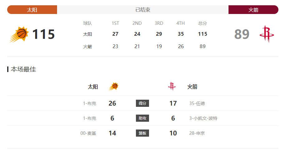 亚洲视频777